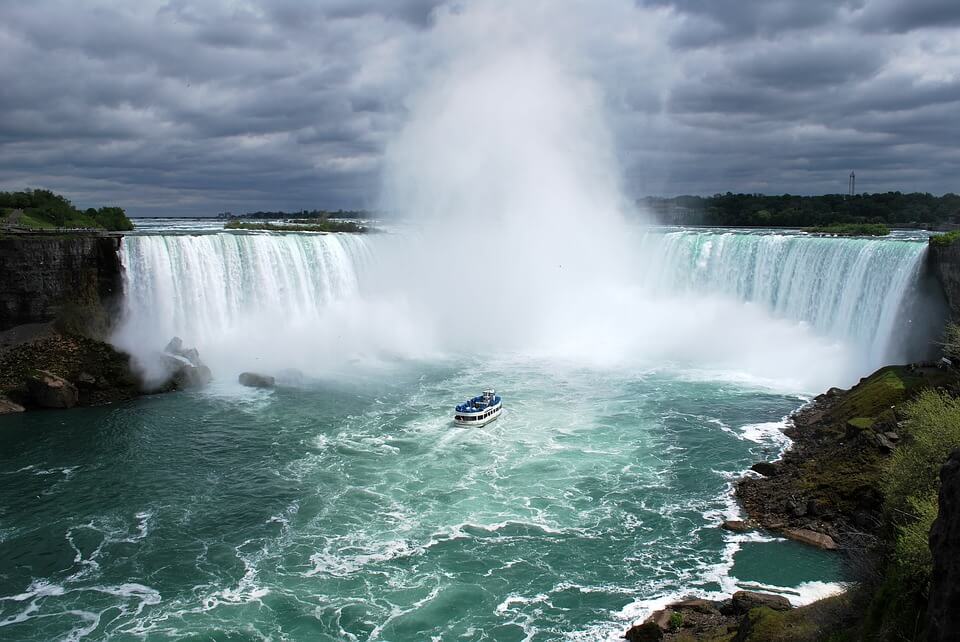 Niagara Falls