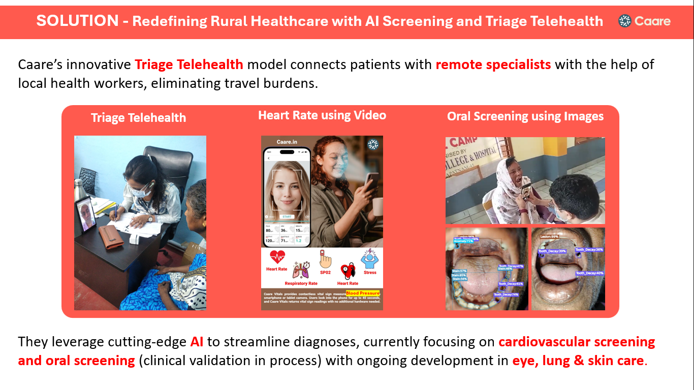 Winner small image - Caare Healthtech Services