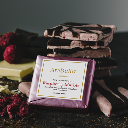 Winner small image - AraBello Ltd