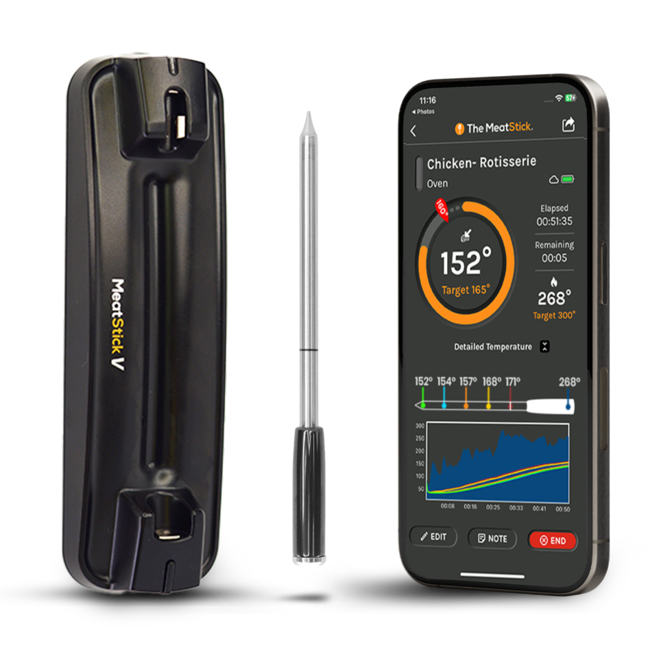 Winner small image - The Meatstick