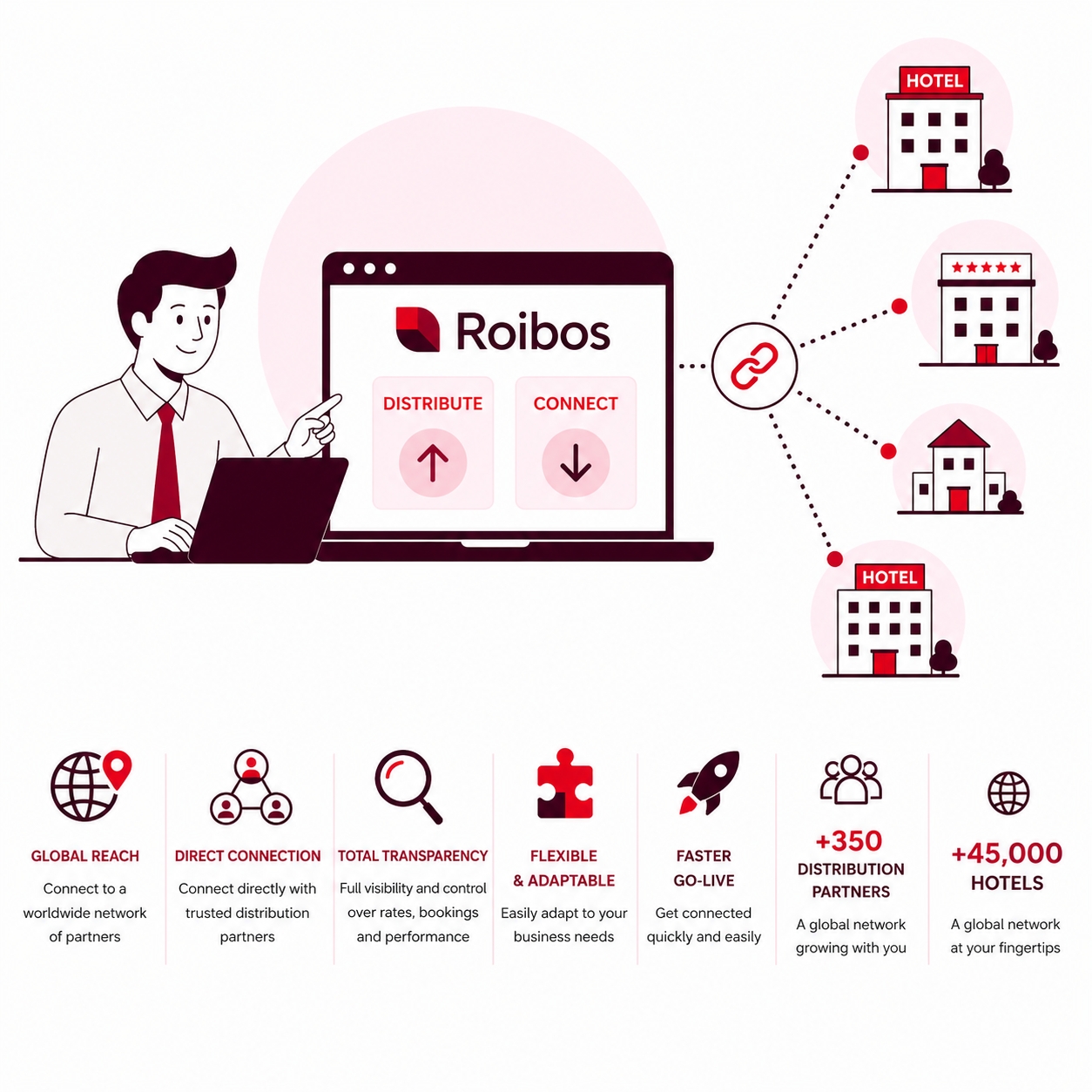 Winner small image - Roibos